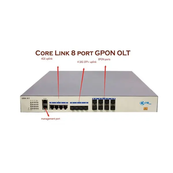 Core Link 8 port GPON OLT